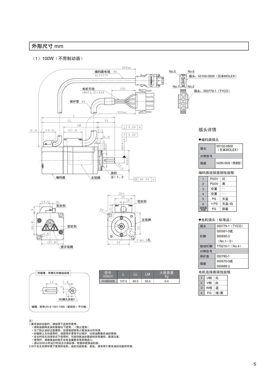 耐環境型AC伺服驅動